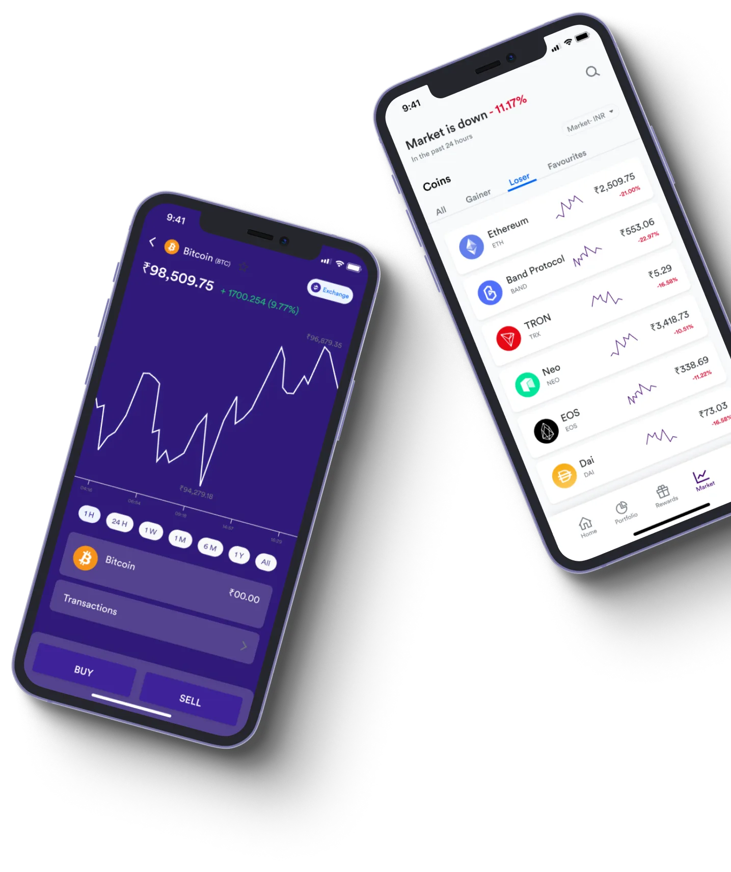 Okamzitydeltix - What exactly is online trading?